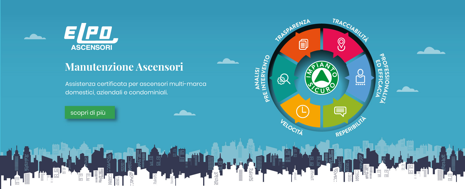 (c) Elpoascensori.it
