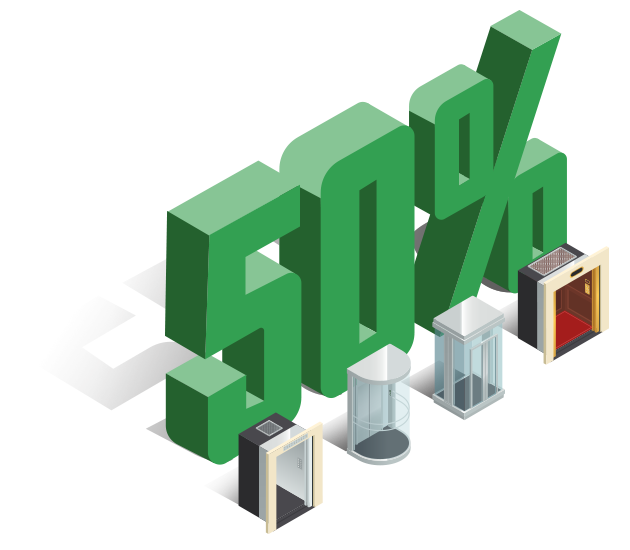 Sconto 50% su installazione e rinnovo ascensori